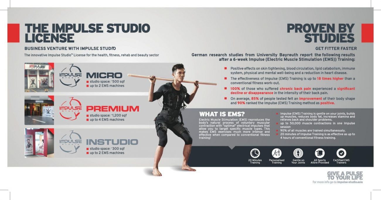 License Impulse booklet-page-002 personal training